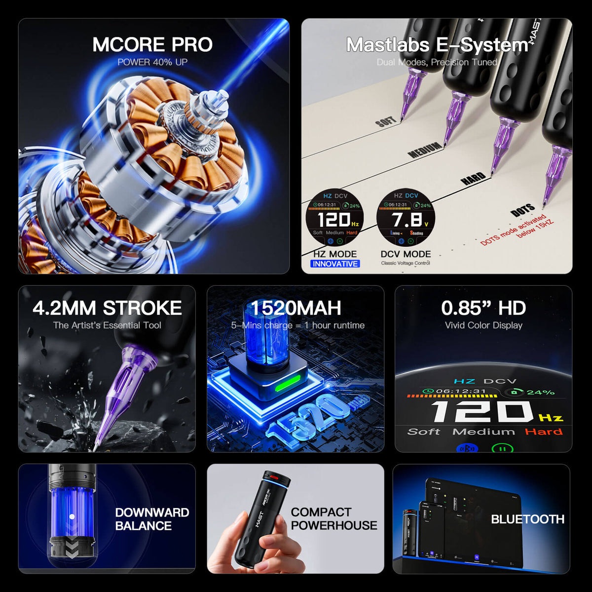 MAST Racer Pro – Aparat Wireless pentru Micropigmentare/Tatuaj, 4.2 mm