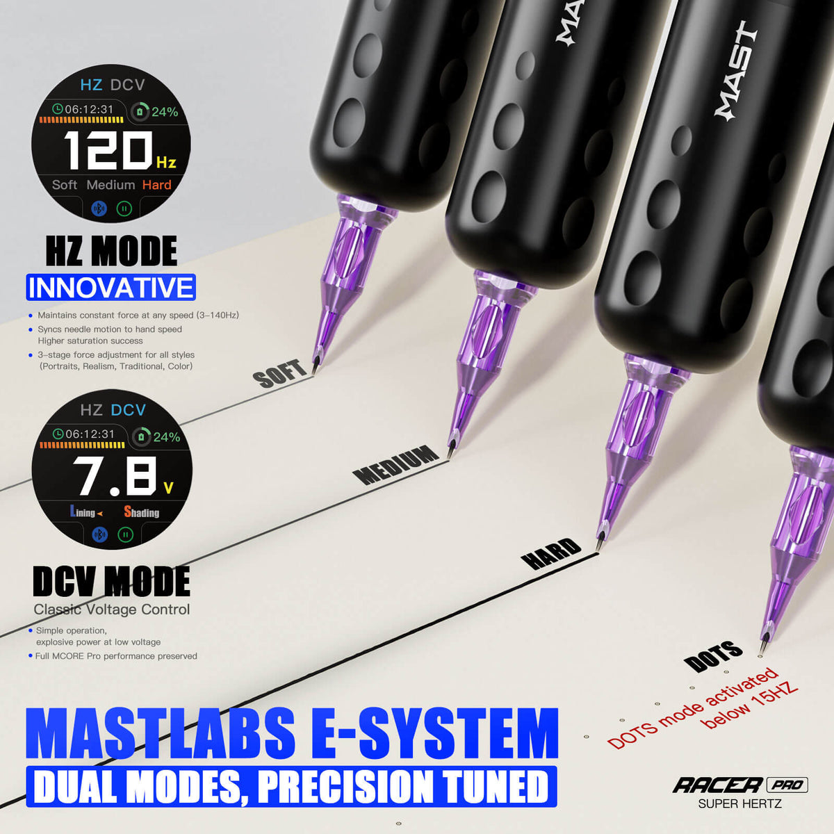 MAST Racer Pro – Aparat Wireless pentru Micropigmentare/Tatuaj, 4.2 mm